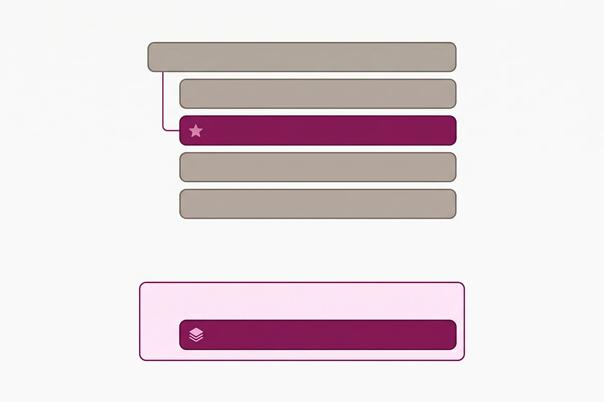 Diagram of the Shopify theme editor sidebar showing where the star rating and review blocks nest