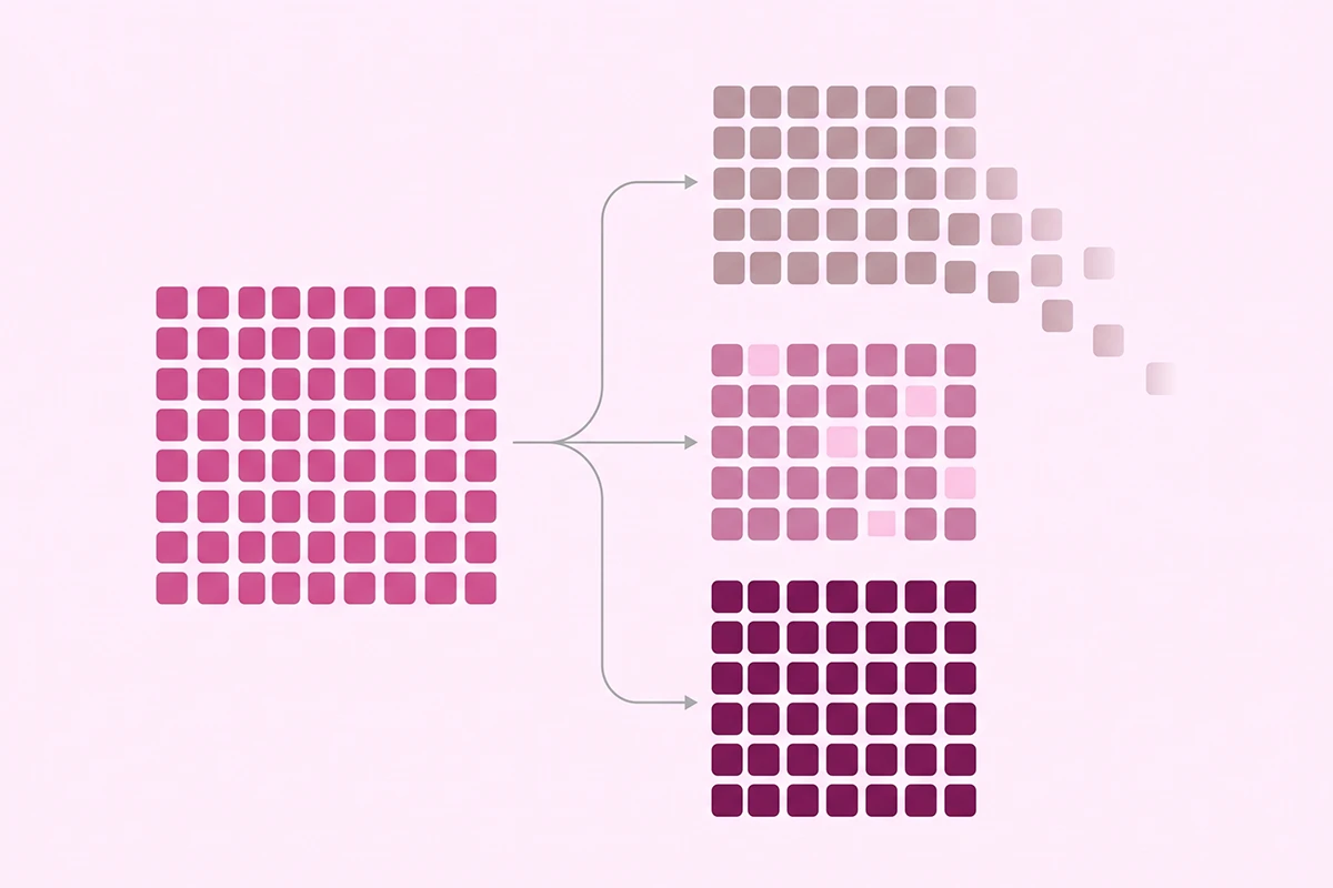 Diagram splitting 100 chat sessions into resolved, contained but unresolved, and escalated groups
