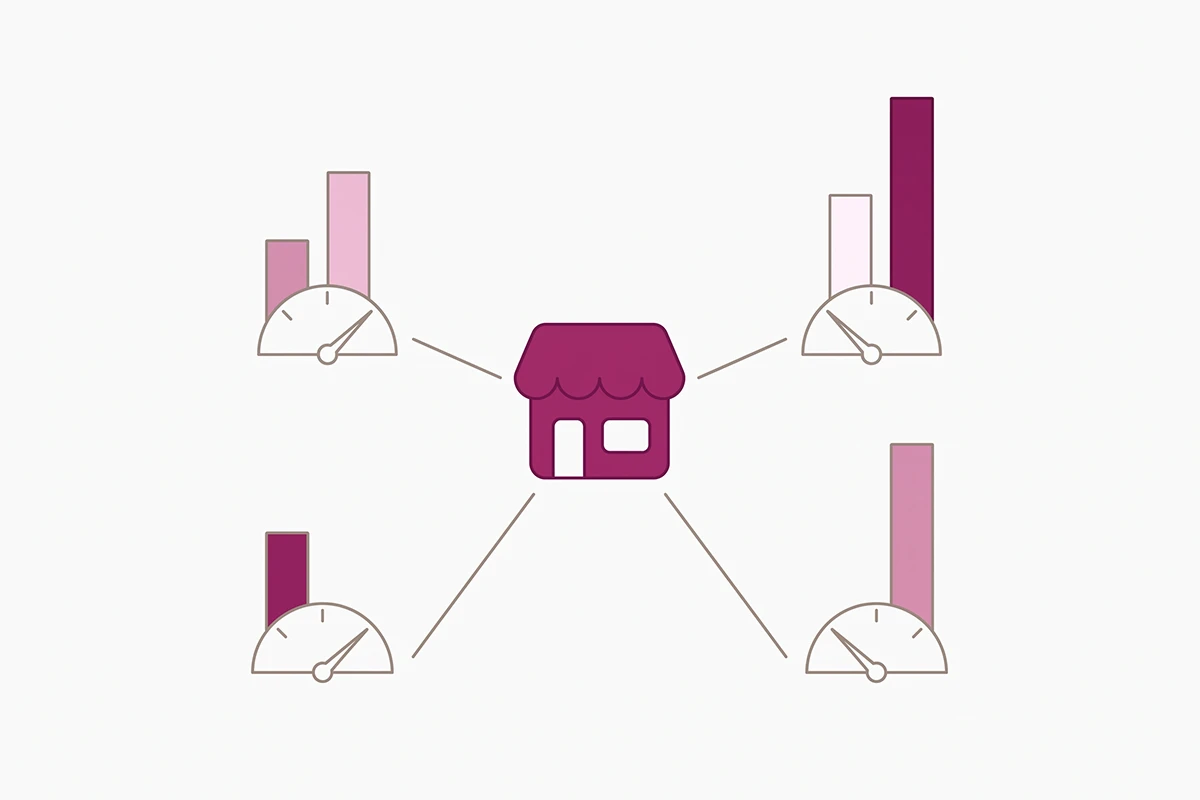 Diagram of four analytics tools reporting four different traffic numbers for one Shopify store