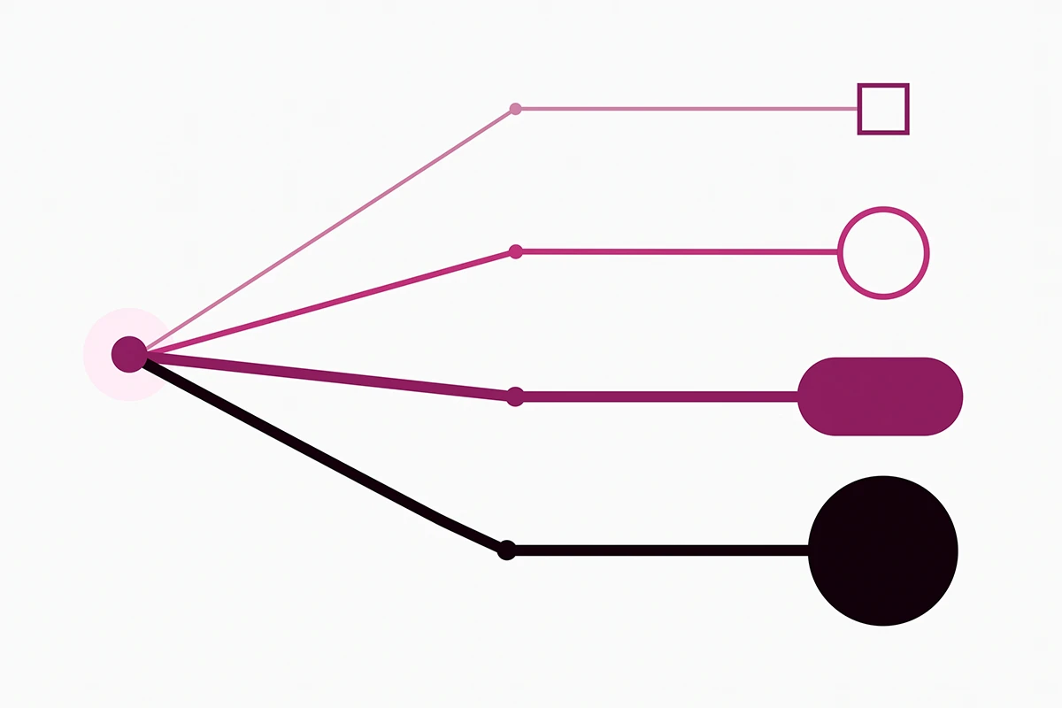 Diagram showing one bought review branching into four separate enforcement outcomes