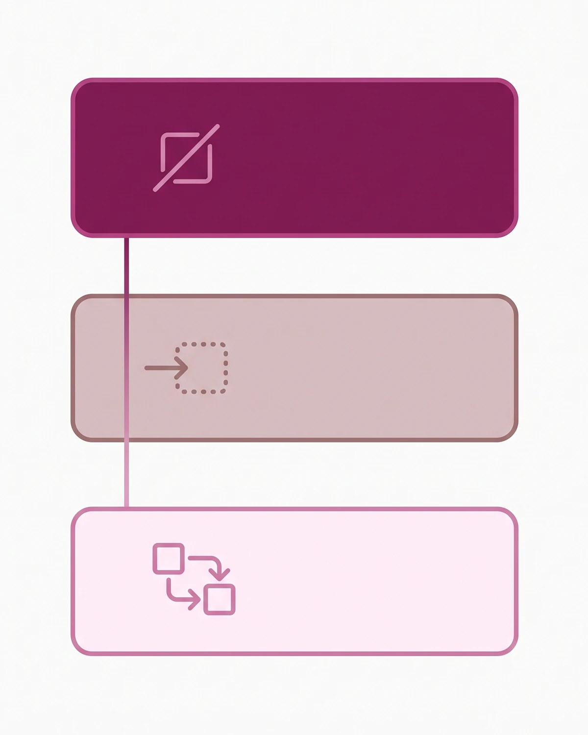 Three-tier risk ladder for importing reviews to Shopify, from safe migration to prohibited