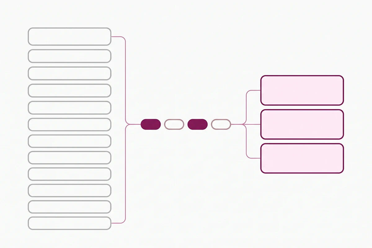 Diagram showing a long review list narrowing after attribute filters are applied