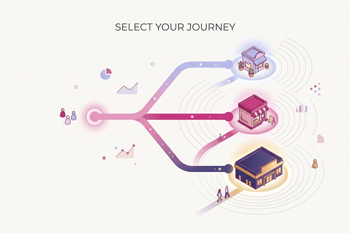 A simple decision fork matching store size to the right Shopify reviews app