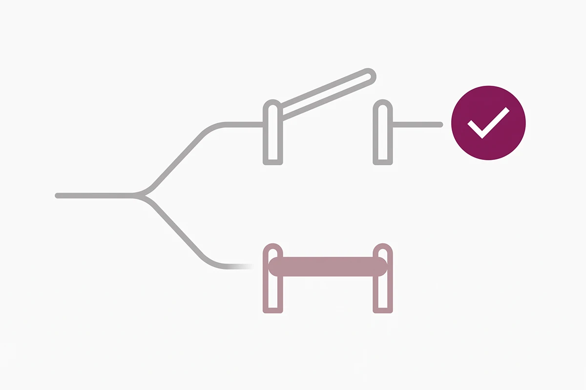 Diagram comparing an FTC-safe review incentive with one conditioned on a positive review
