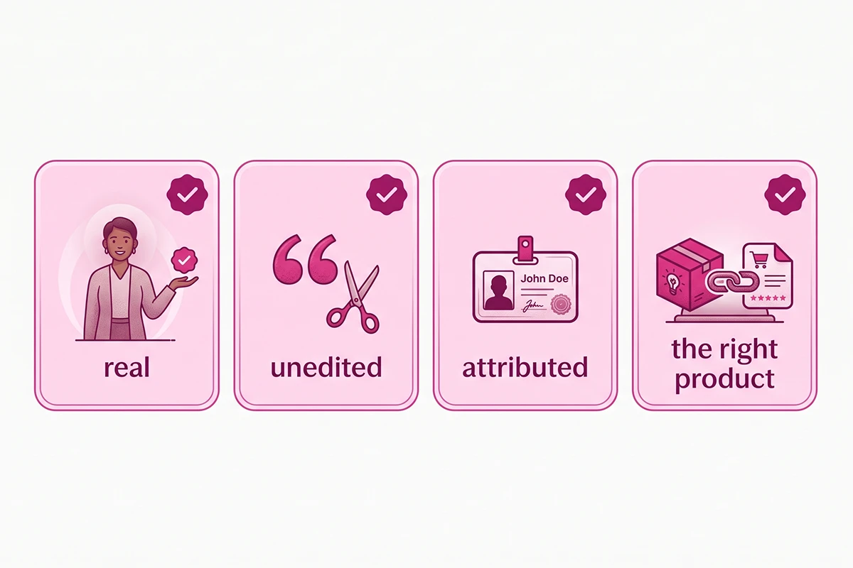 Diagram: four rules for quoting a customer, real, unedited, attributed, and the right product