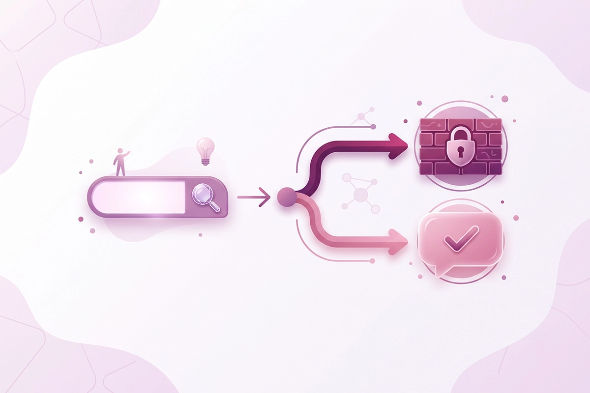 Diagram of one chatbot test question splitting into two outcomes, one hitting a wall and one answering
