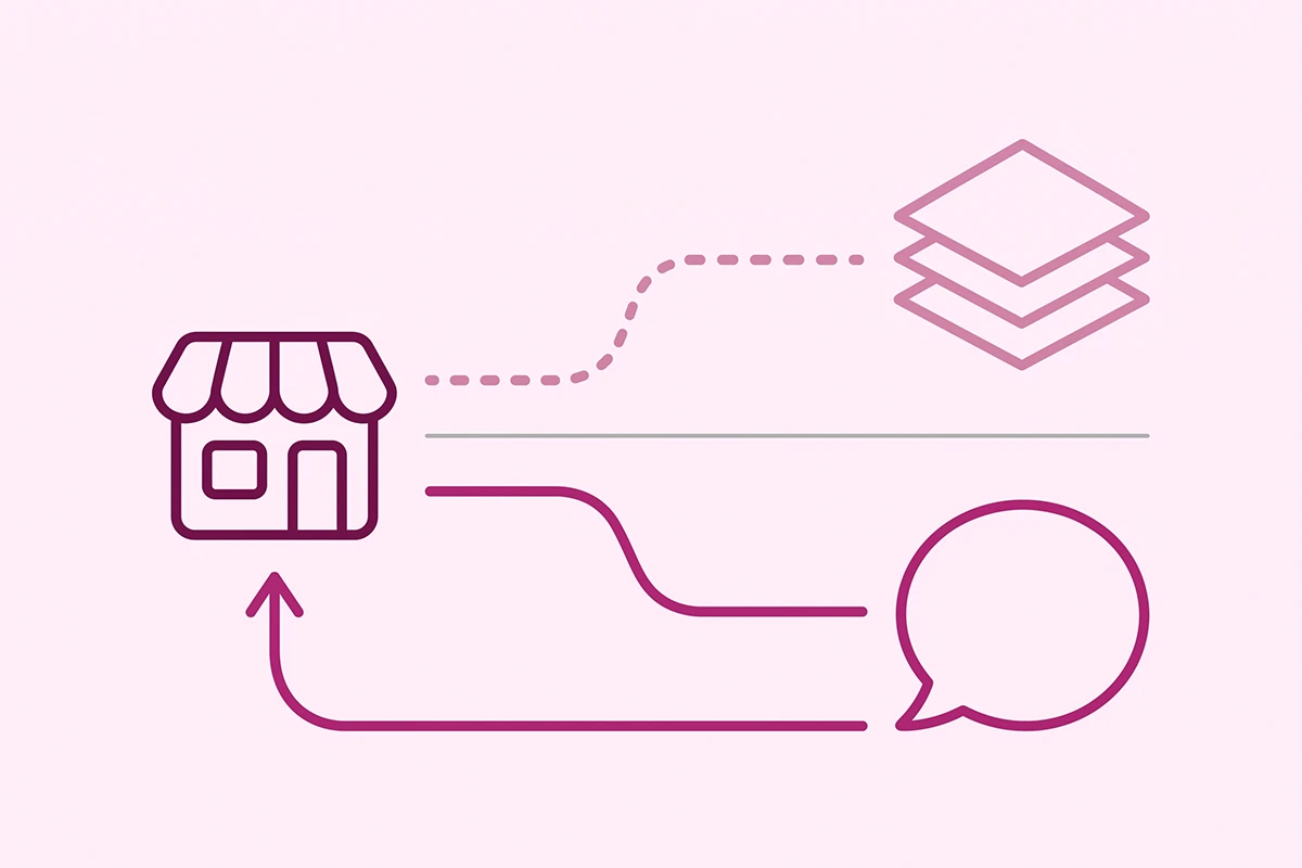 Diagram of the two AI crawler lanes on a Shopify store: training and retrieval