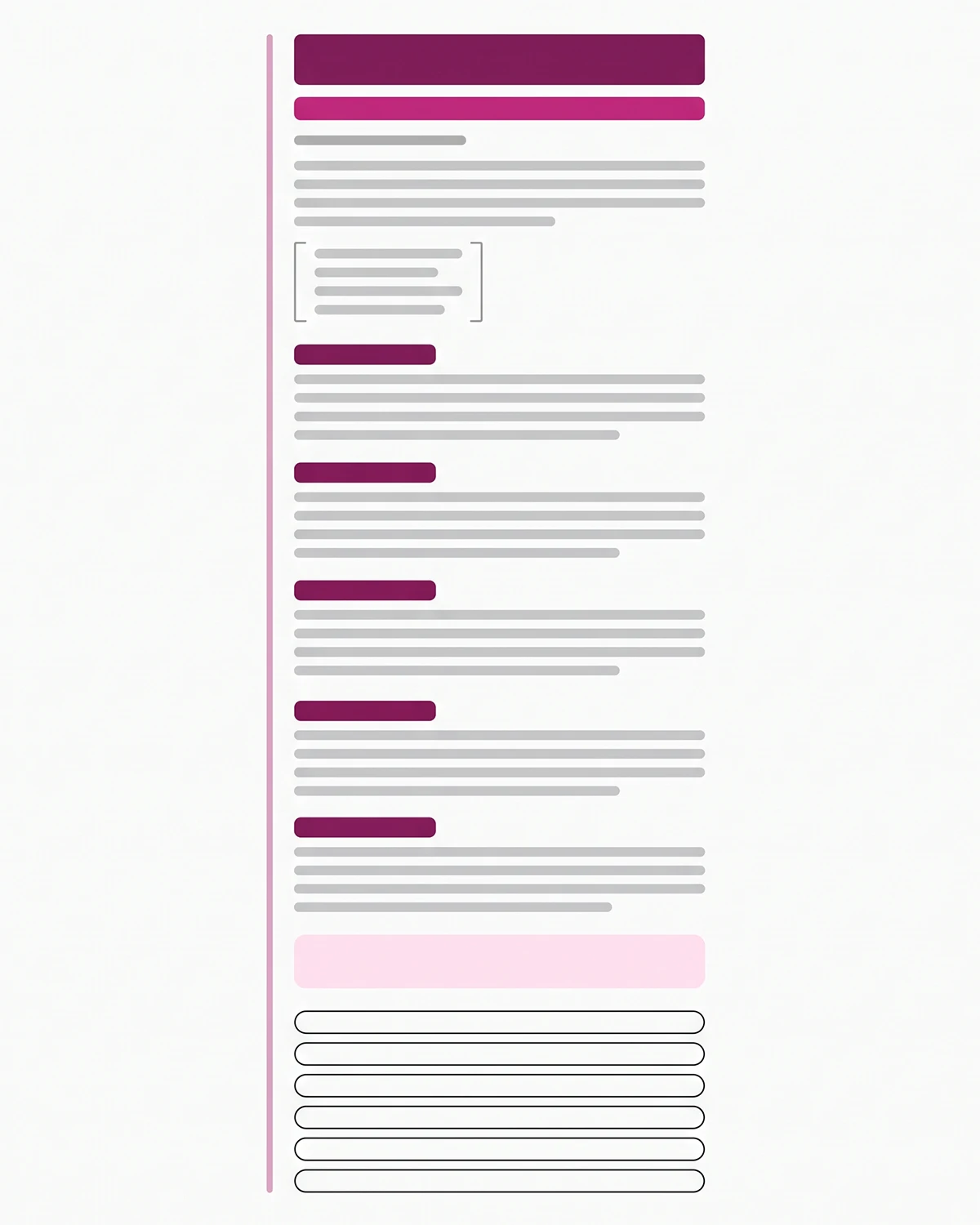 Vertical diagram of a blog post template with each section sized by word count
