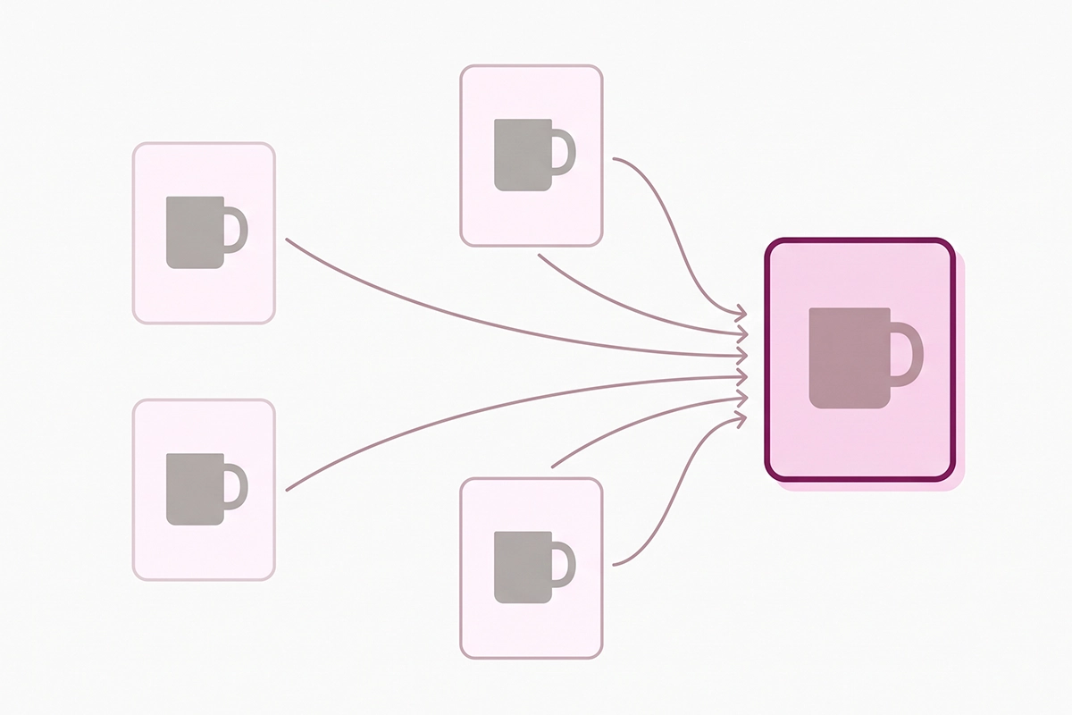 Diagram of Shopify variant and collection URLs rolling up to one canonical product URL