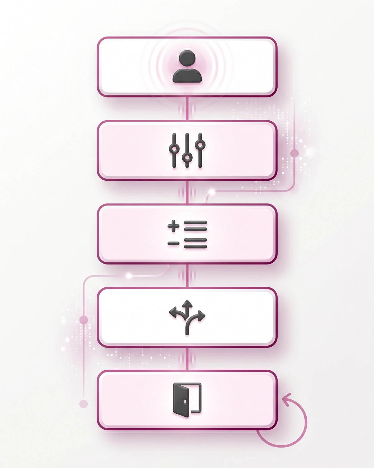 Labeled anatomy of a chatbot system prompt with persona, tone rules, and an escape hatch