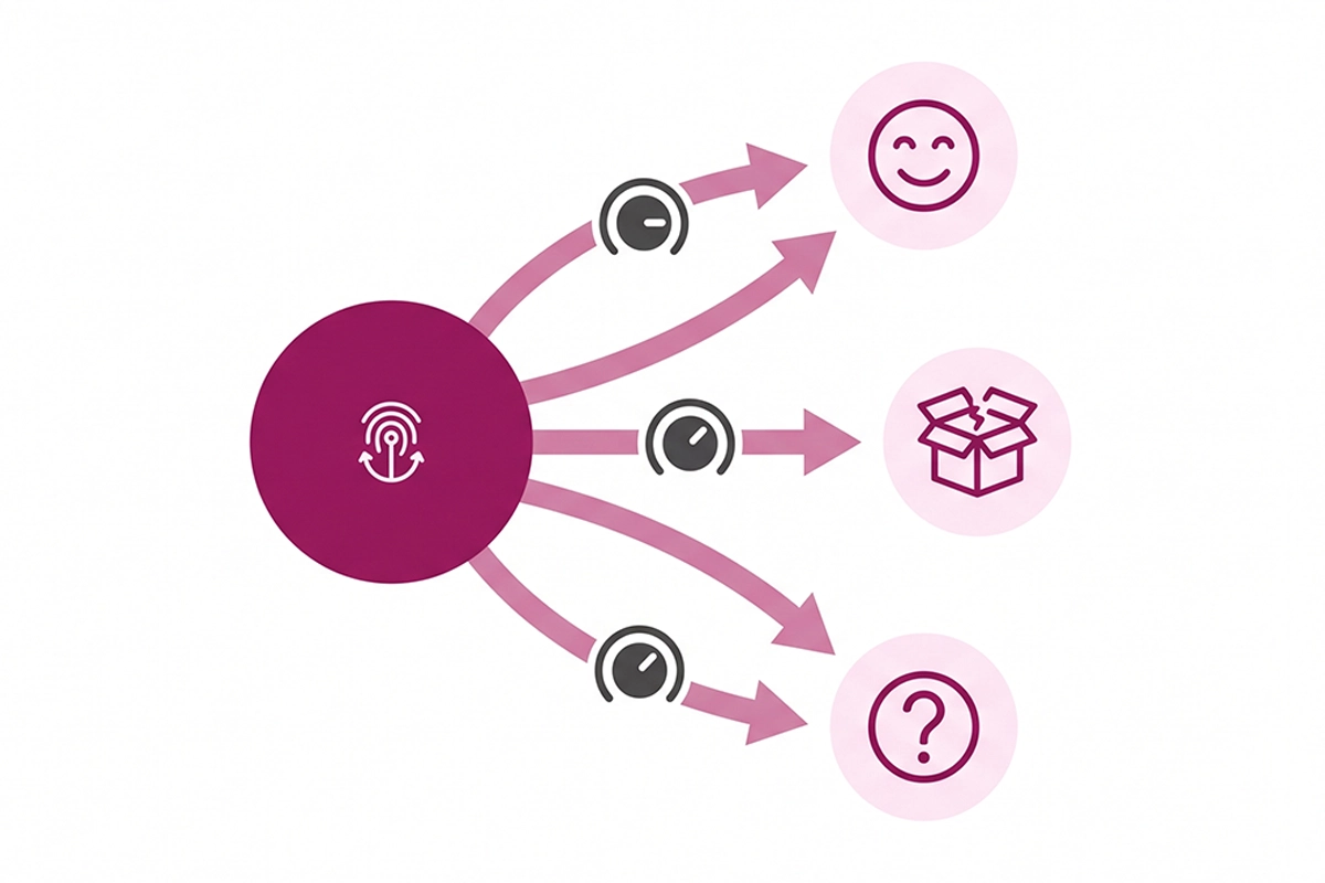 Diagram showing brand voice as a fixed core and tone as a dial that shifts by context