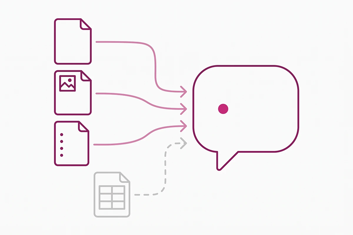 Diagram of four store document types feeding a chat bubble with one source disconnected