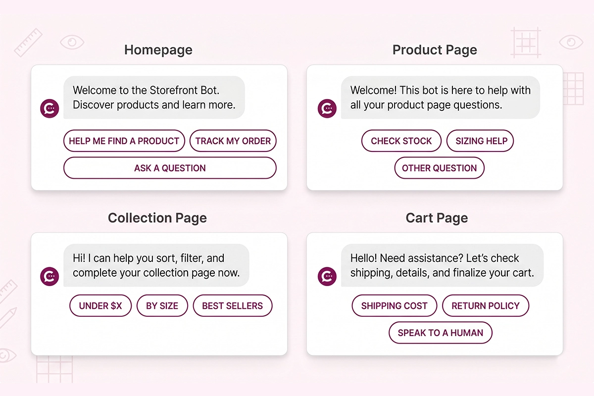 Four chatbot widgets showing different welcome messages for homepage, product, collection, and cart pages