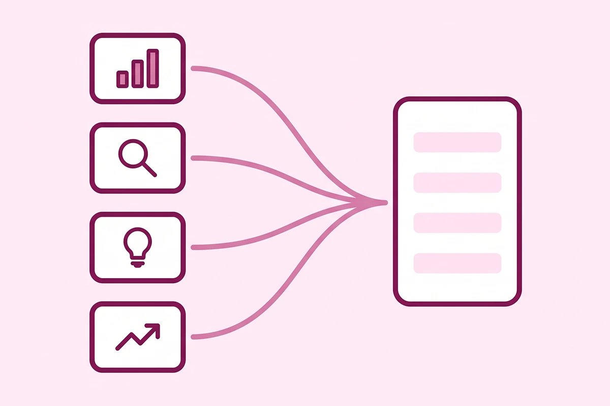 Diagram of four free data sources feeding into a single Shopify keyword research list