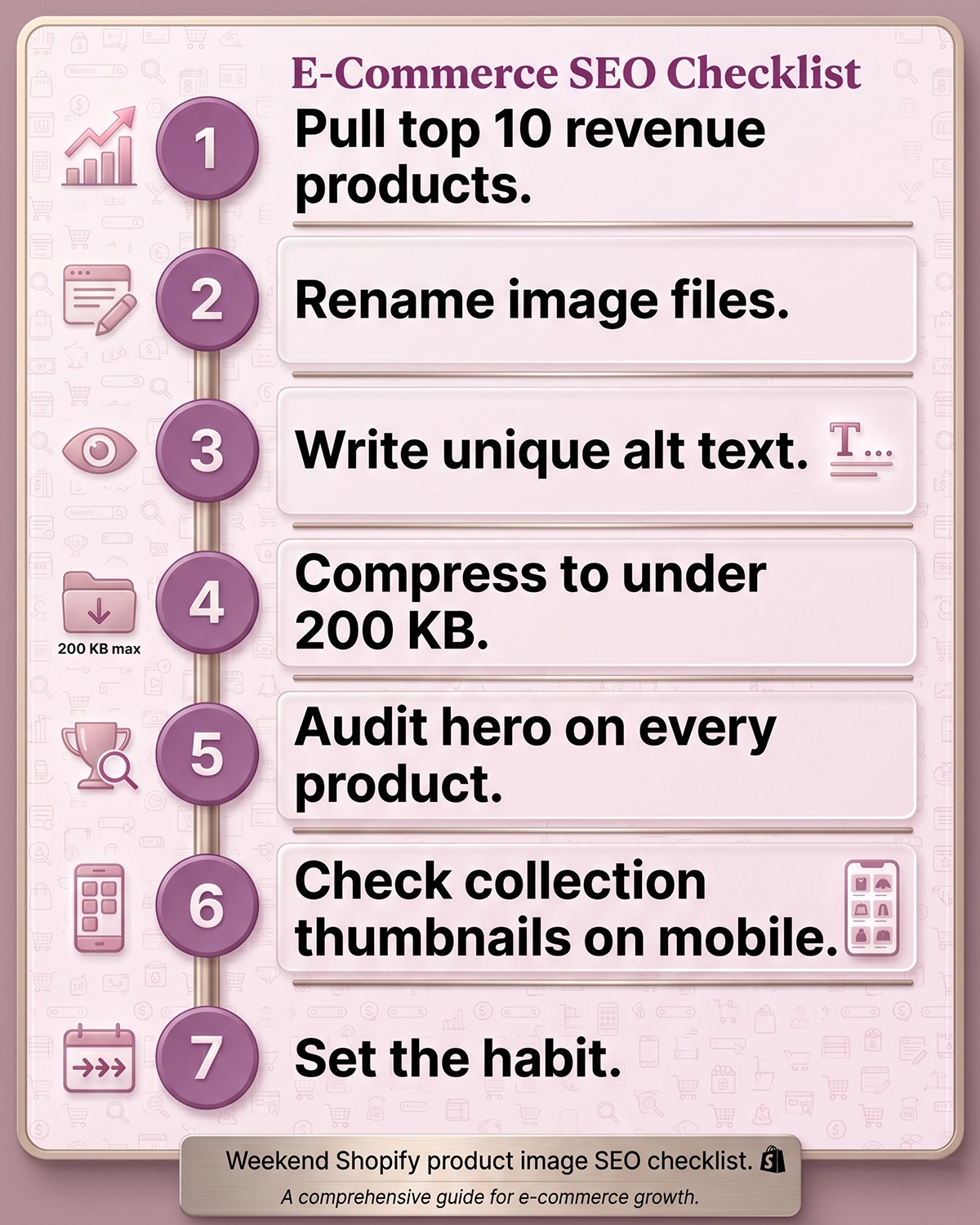Vertical infographic of the 7-step Shopify product image SEO weekend checklist with magenta accent dots
