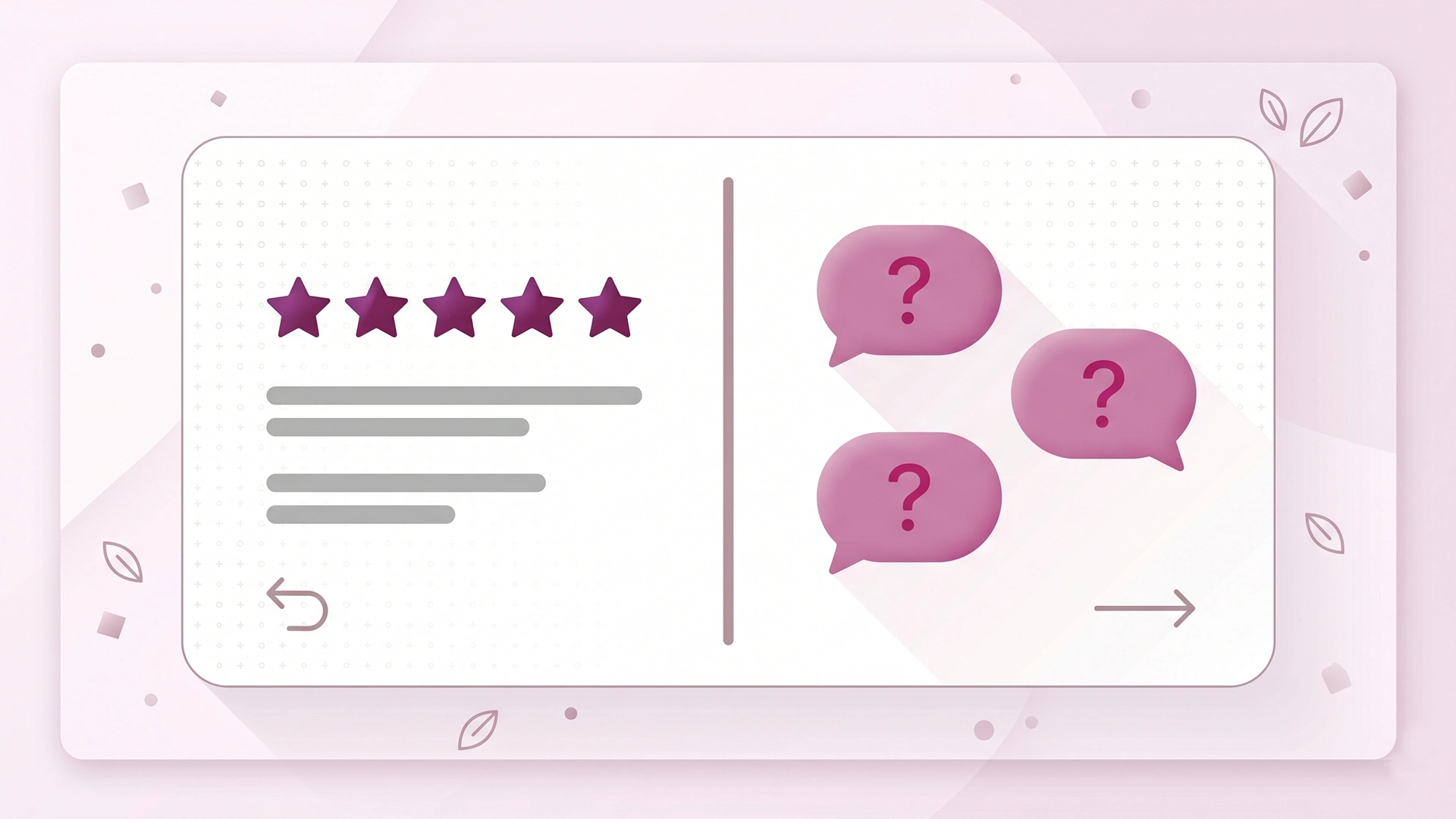 Split product page illustration: a star reviews panel beside a customer questions panel