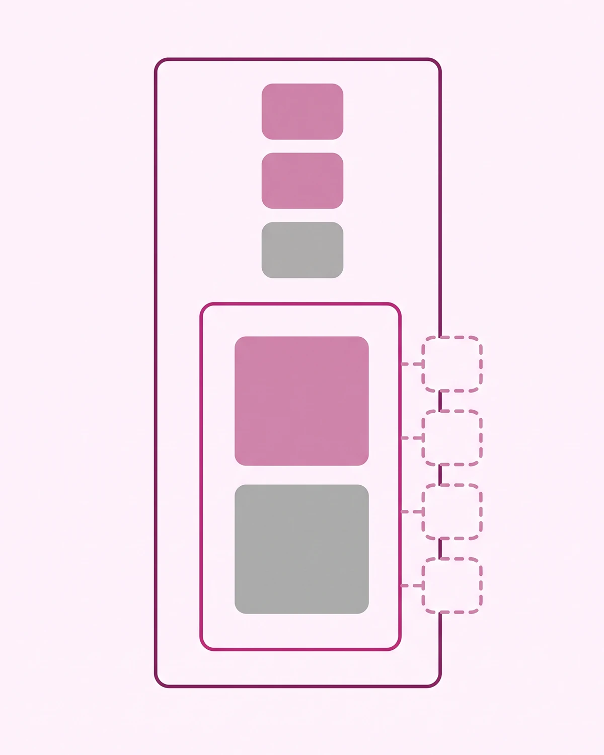 Diagram of Shopify product schema showing the offer block and optional fields nested inside it