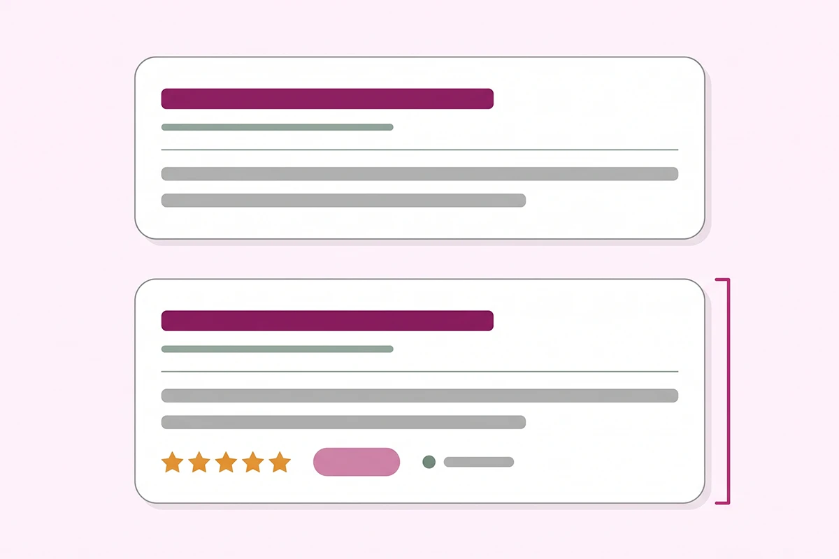 Diagram comparing a plain Shopify search listing with one showing price, stars, and stock status