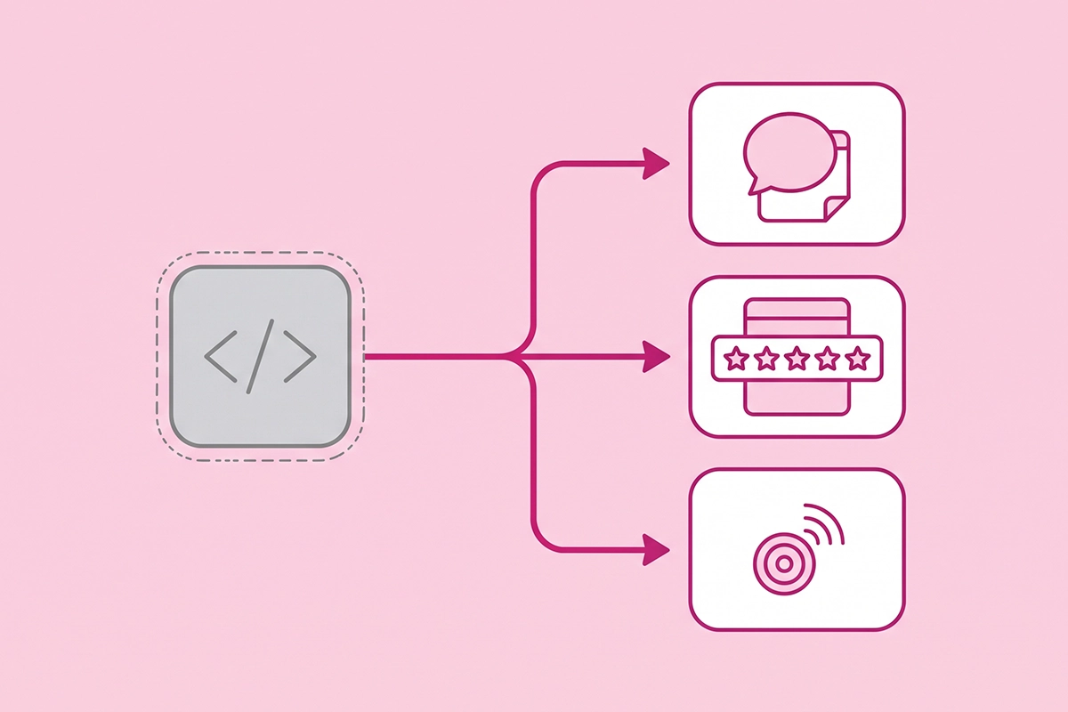 Diagram of a Shopify script tag splitting into an app embed, an app block, and a web pixel