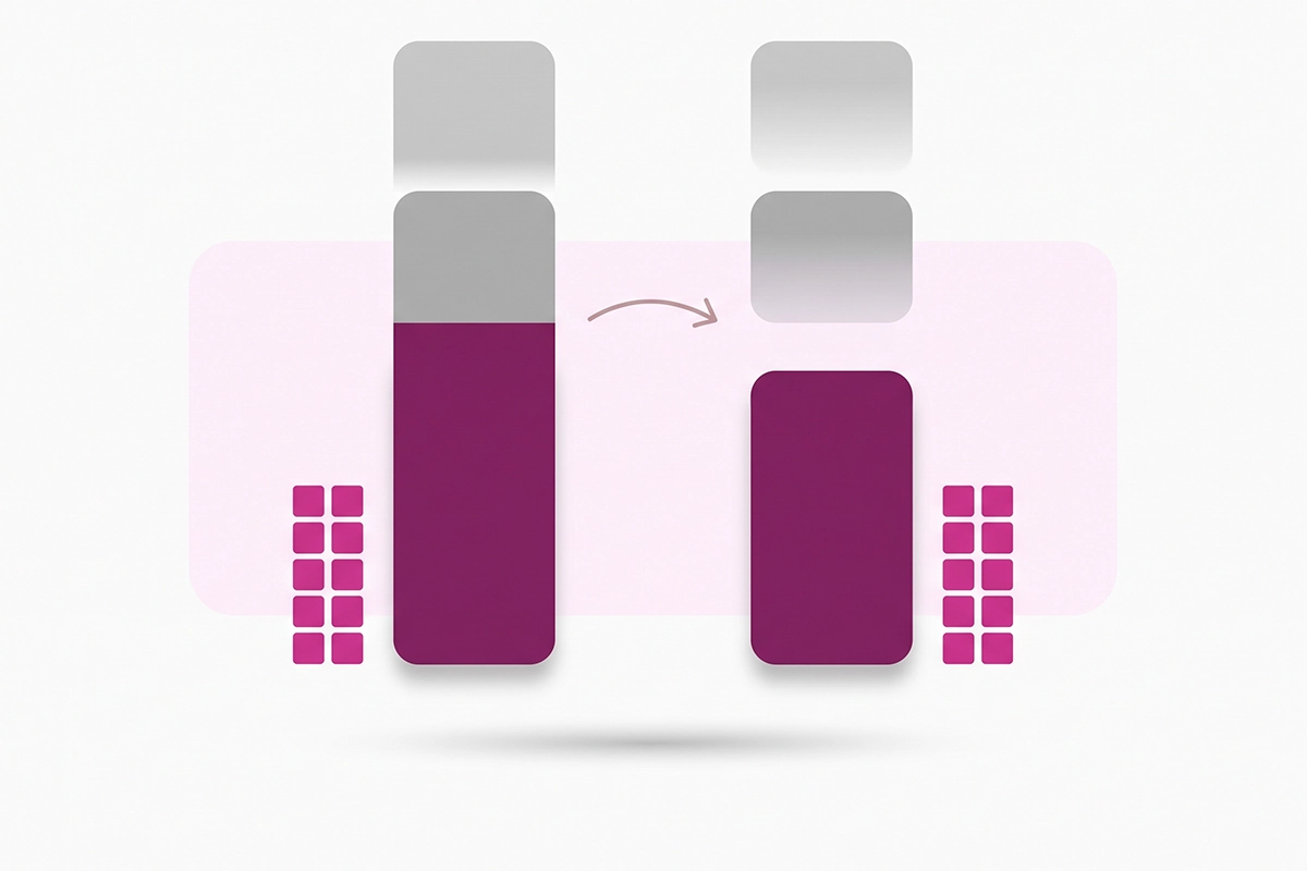 Diagram of two session bars with the same orders, showing why conversion rate rose