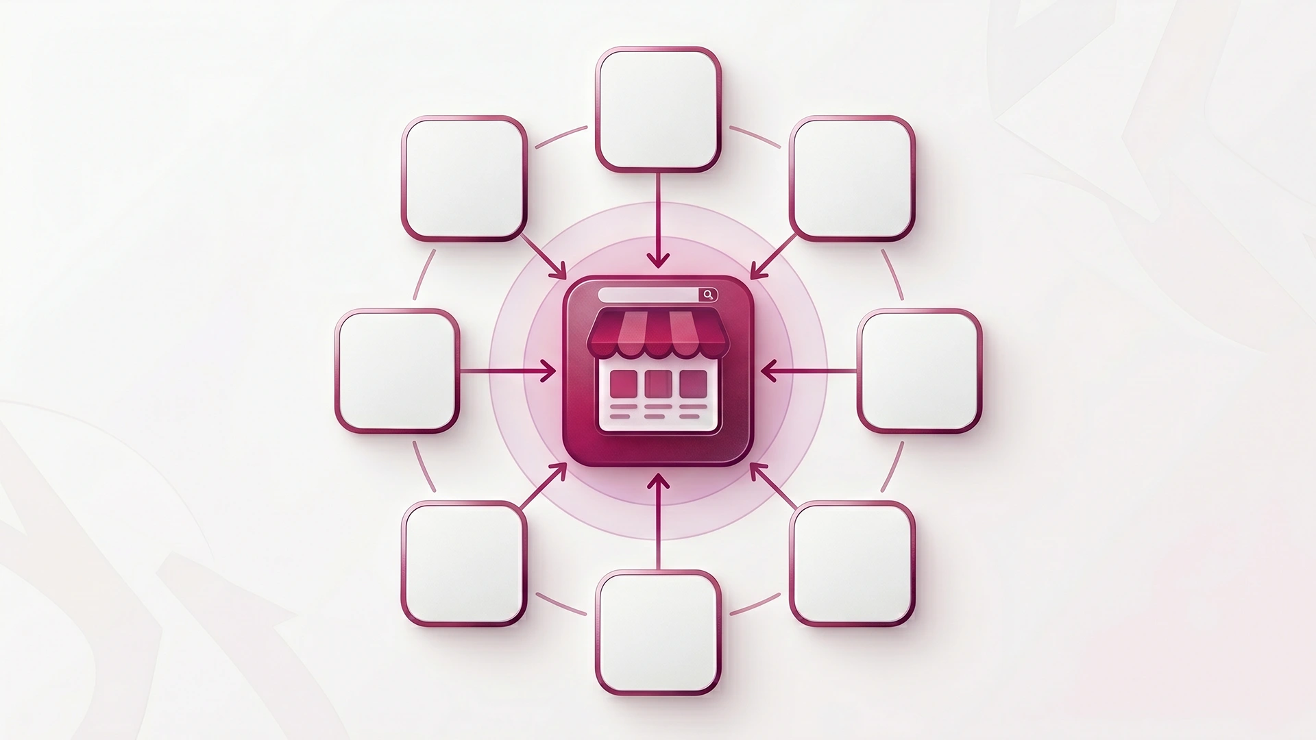 Hub-and-spoke diagram of a Shopify topic cluster: one collection pillar linked to six post spokes