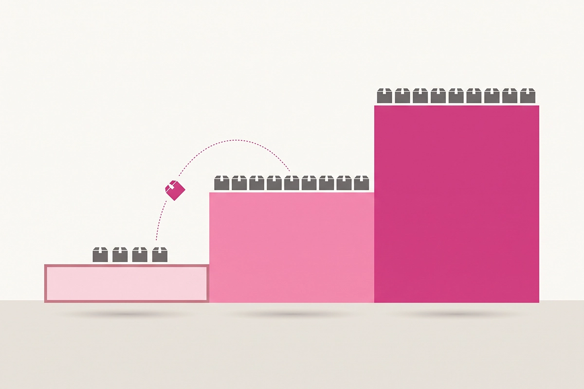 Three rising steps showing how Stamped pricing jumps at each order tier